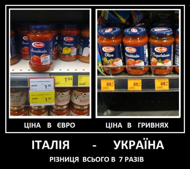 Майдан 2013, Киев