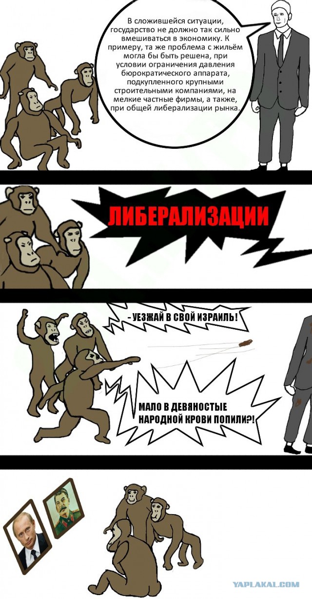 Мифы о СССР