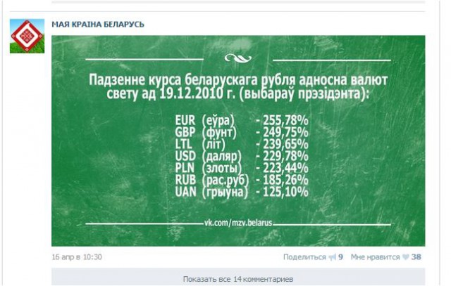 Извините, но *издят про Лукашенко