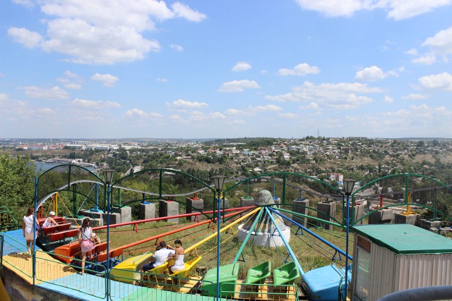 Отчёт о поездке в Крым 12.07 - 29.07