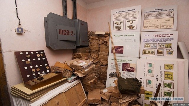 Бомбоубежища в Киеве