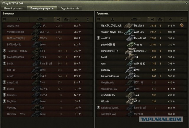 Wargaming 23