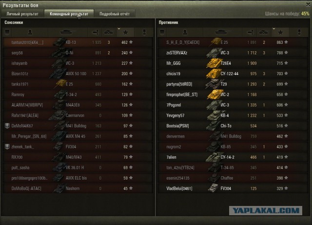 Wargaming 28