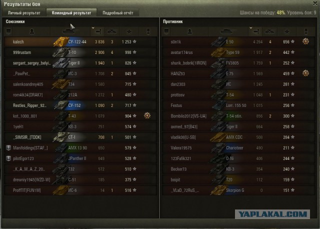 Wargaming 38