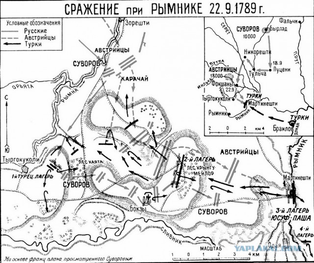Наследие Тартарии (много букв)