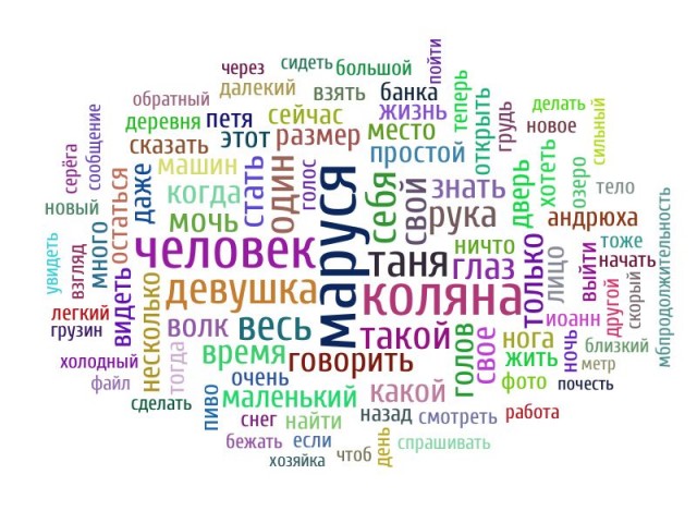 Инкубатор в словах.
