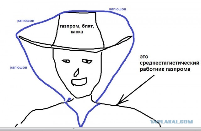 Ямальским вахтовикам, работающим на «Газпром добыча Уренгой», выдали фирменные каски в форме ковбойской шляпы