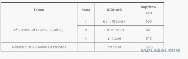 Они среди нас