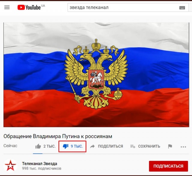 Большое выступление Путина по ситуации с коронавирусом. Прямая трансляция