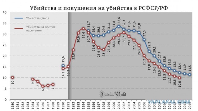 Многие связывали исчезновение Милены с этим случаем, но правда оказалась страшнее.