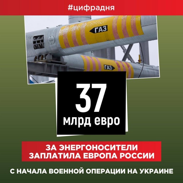Пандемия. Коронавирус и съехавшие крыши. Россия и мир. Часть 32.