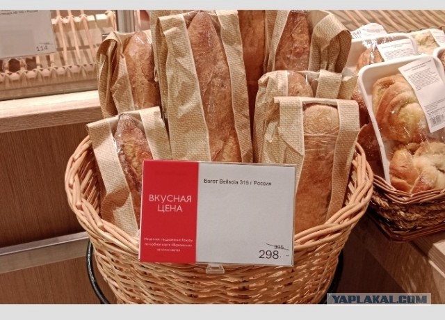 Цены на базовые продукты. Сравнение
