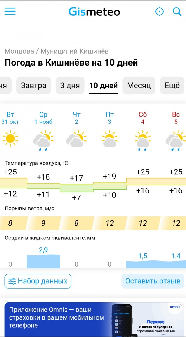 На Урале зима