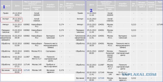 Найди 10 отличий или как спиздить на 200$