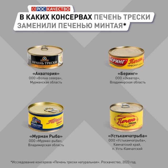 Производители стали массово подделывать популярные  консервы "Печень трески"