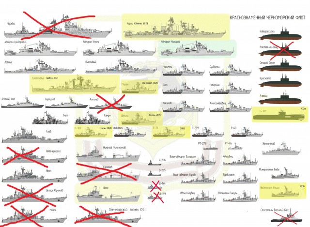 Крым Россия Вместе Картинки