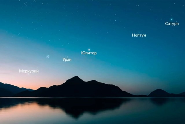 Через 2 недели состоится редкое и зрелищное событие — 3 июня можно будет увидеть «большой Парад Планет»