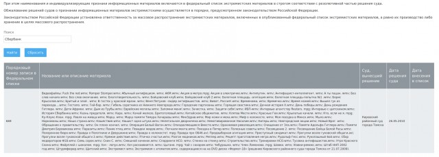 Госдума приняла поправку о штрафе за поиск экстремистских материалов