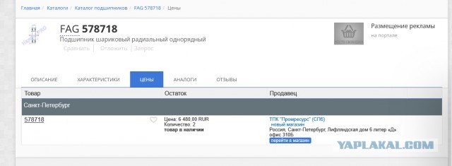Санкции против СССР