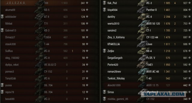 Wargaming 9