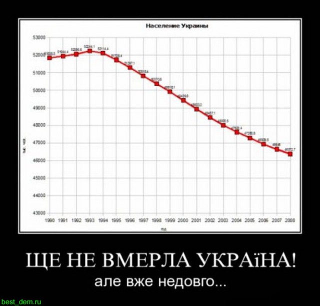 Войска ДНР вошли в Запорожскую область