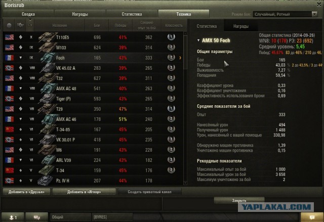 Wargaming 14