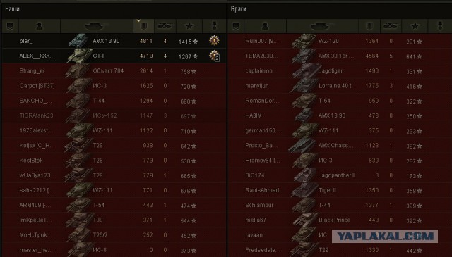 Wargaming 22