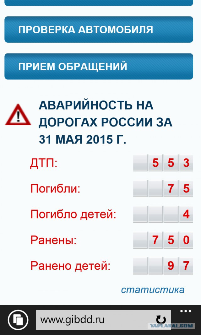 Последние секунды жизни. ДТП, Пермский край.
