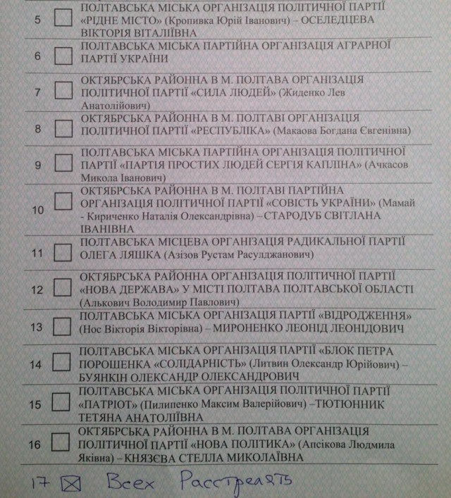 Живи, Новороссия!