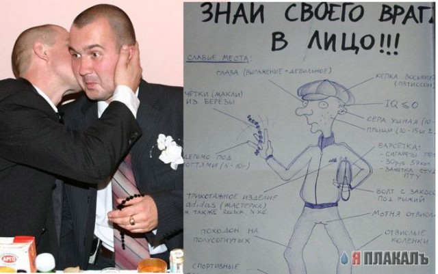 Свадьба, женихи и невесты
