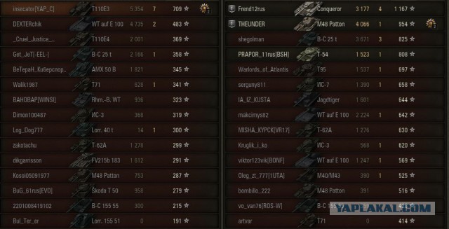Wargaming 34