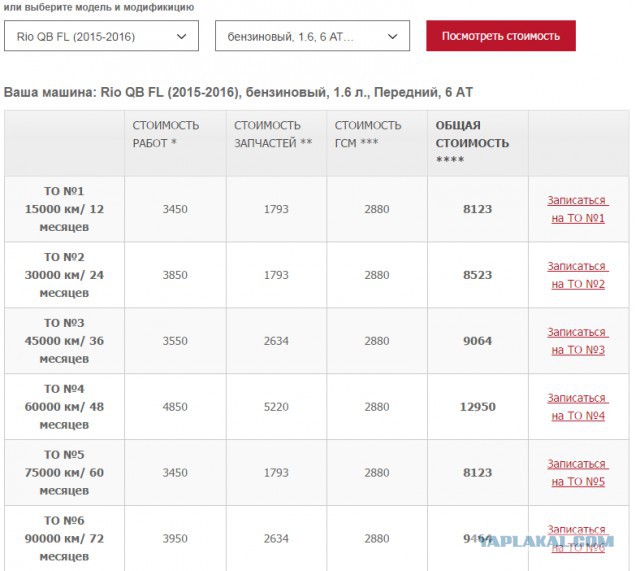 Lada объявила цену на Vesta с двигателем 1.8 литра