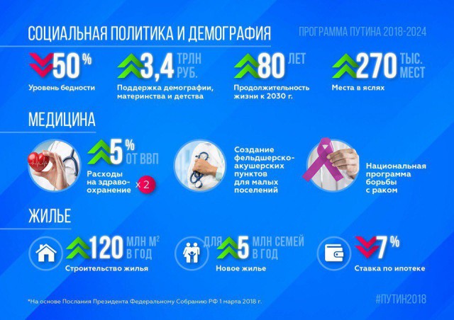 Сторонники Павла Грудинина проводят сегодня в Москве митинг «За честные выборы»