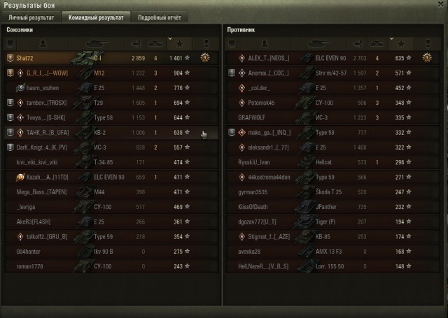 Wargaming 52