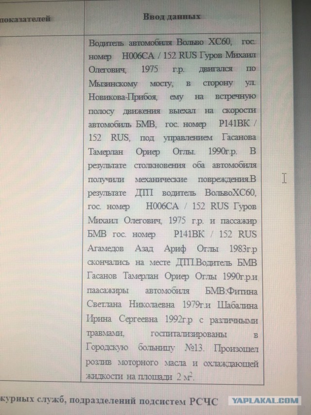 Стритрейсеры на BMW влетели в лоб Volvo... Гонки на 150 км/ч завершились смертью двух человек