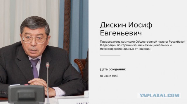 Почему Русскими управляют Евреи?