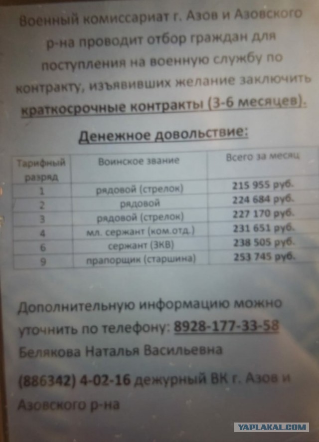 Гиркин о ситуации в спецоперации..