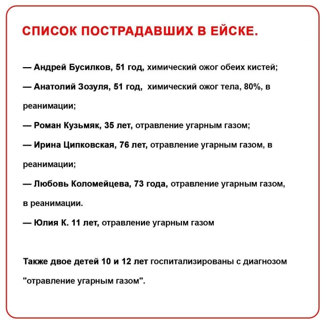 В Ейске на жилой дом упал самолёт