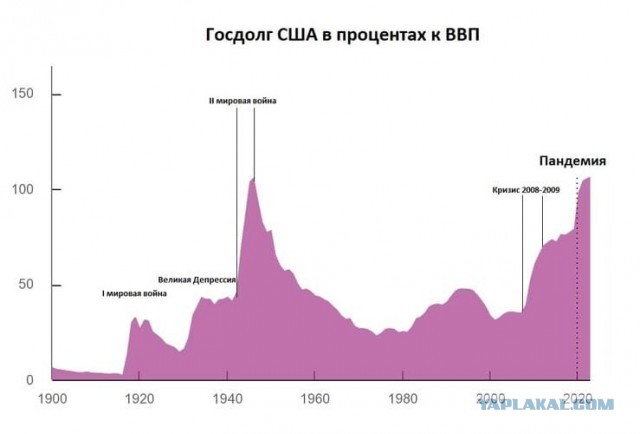 Забавные факты о проституции в США во время Великой депрессии. Цены