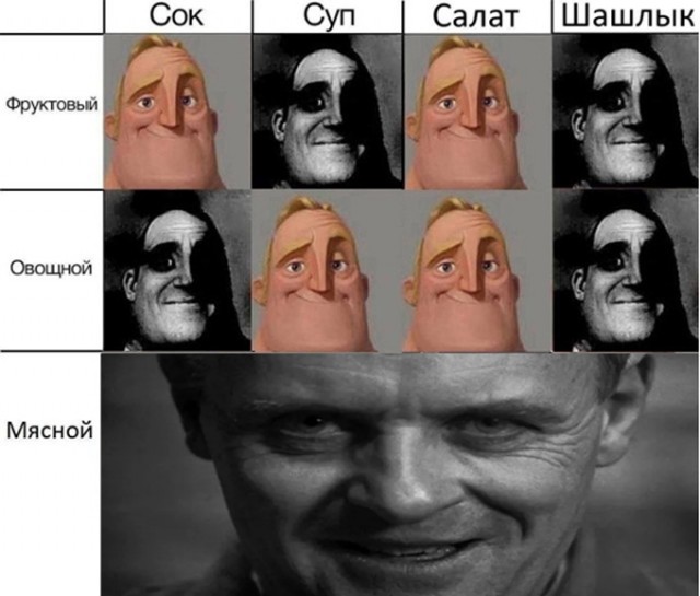 Сборник бабаянов или неожиданная помойка