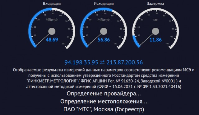 Россиянам запретят использовать Speedtest