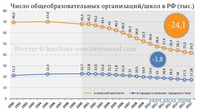 «Я не просто уберёг Россию, мы отошли от края пропасти!»