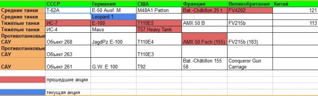 Wargaming 6