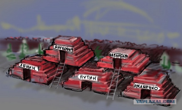 СРУБ