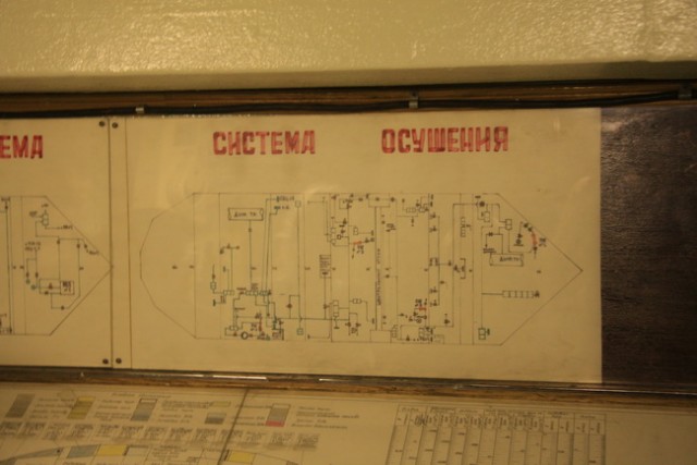 Российский атомный ледокольный флот.