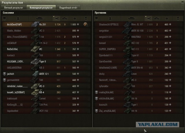 Wargaming 26