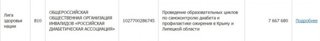 Про стопхам и кто на этом зарабатывает