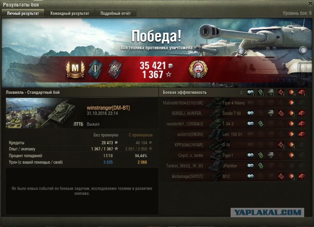 Wargaming 40