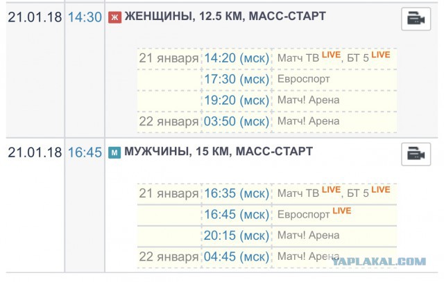 Биатлон. Сезон 2017/2018. Часть 7. Антхольц. Италия.