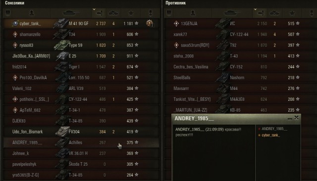 Wargaming 51